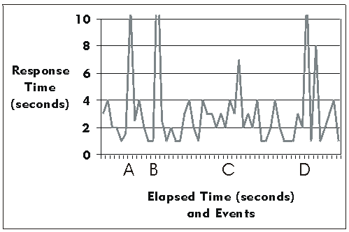 keymeas5.gif (6939 bytes)